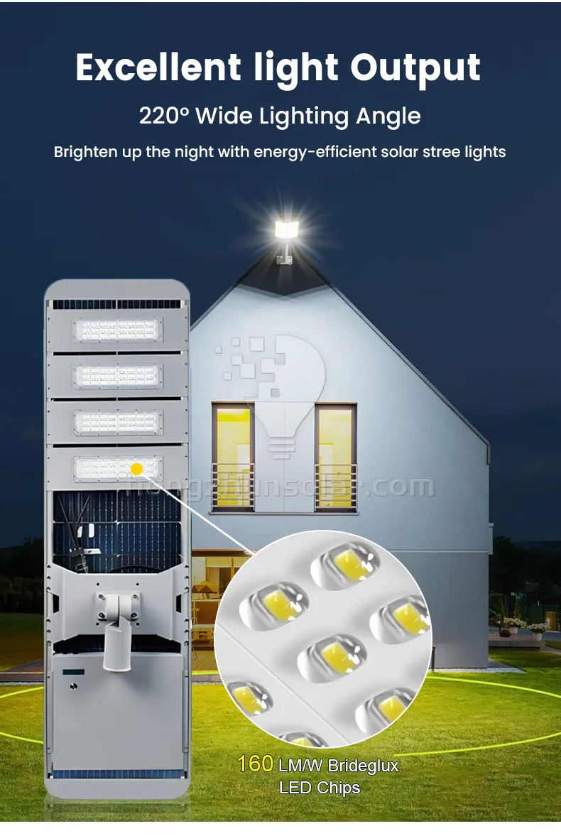 Aluminium à haute puissance IP65 étanche à LED intégré les lampes de rue solaires 50W ~ 500W Série d'éclairage de route extérieure