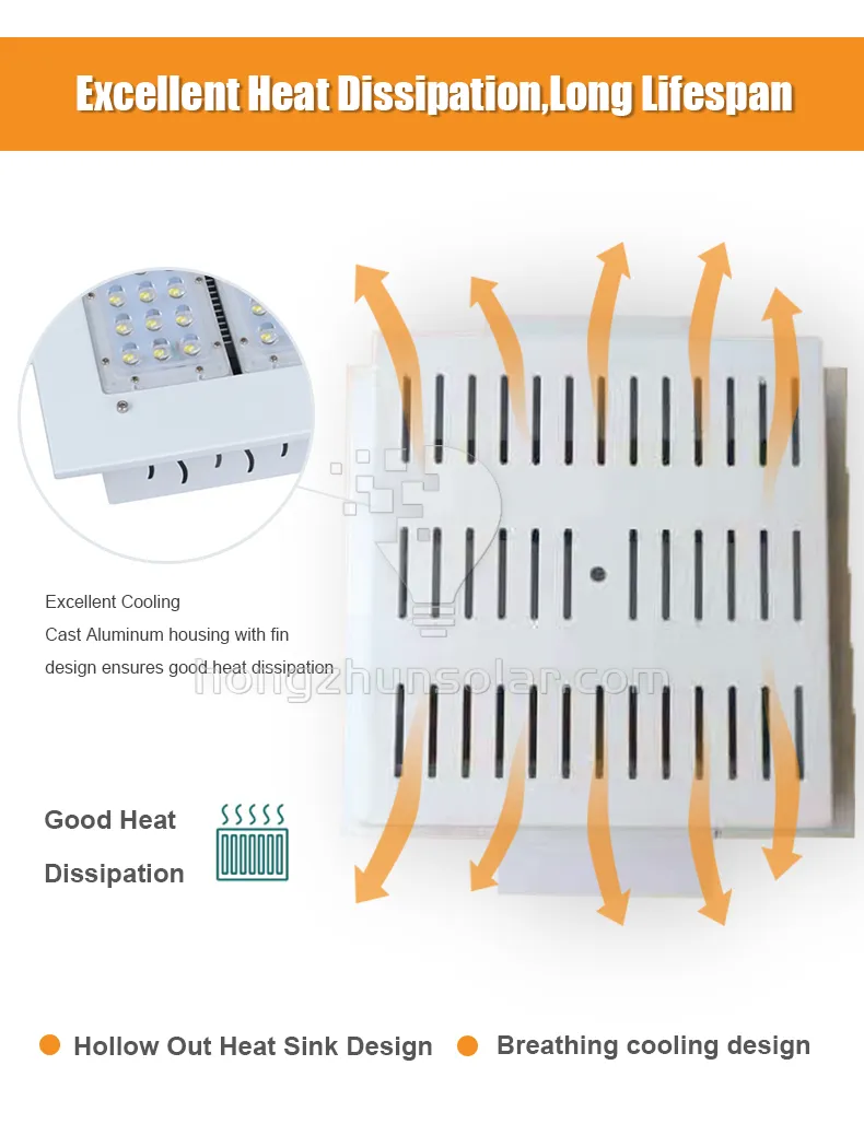 Garantie super lumineuse de 3 ans Garantie en aluminium Explosion étanche à canopée Lumière 50W-200W Station de gaz LED Light 100W 120W 150W Light