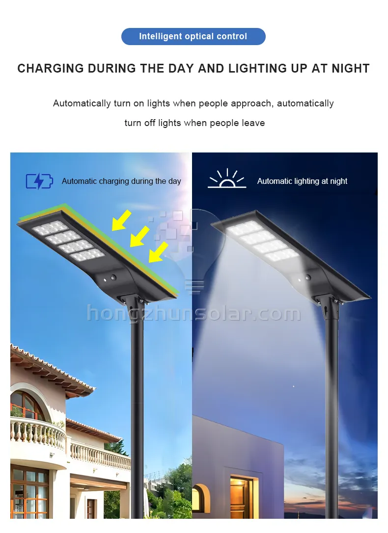 Aluminium à luminosité élevée 100W ~ 400W IP65 SOLAIRE EXTÉRIEUR EXTÉRIEUR INTRÉPRÉE INTÉRÉS