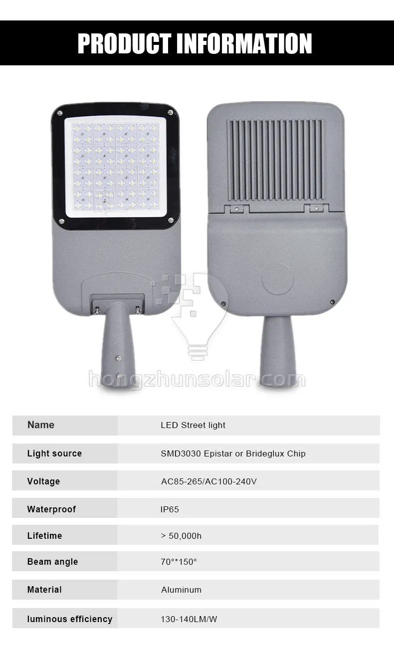 Haut luminosité country road ip66 étanché