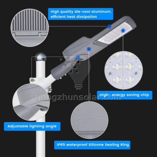 Haute luminosité country road ip66 étanché