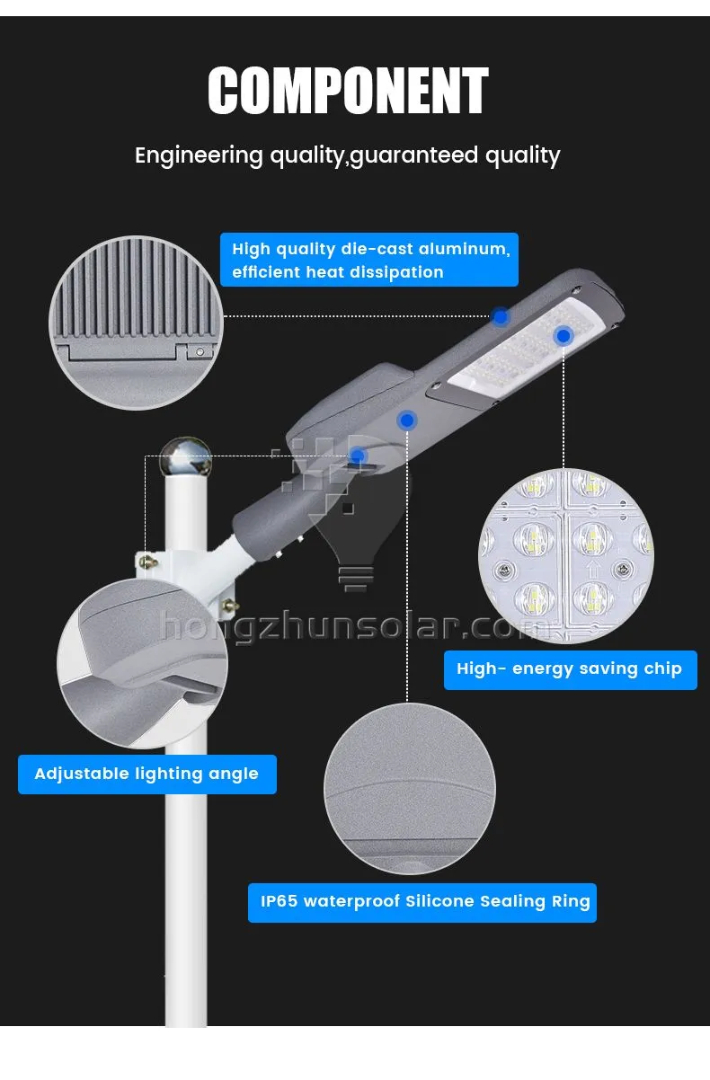 Haut luminosité country road ip66 étanché