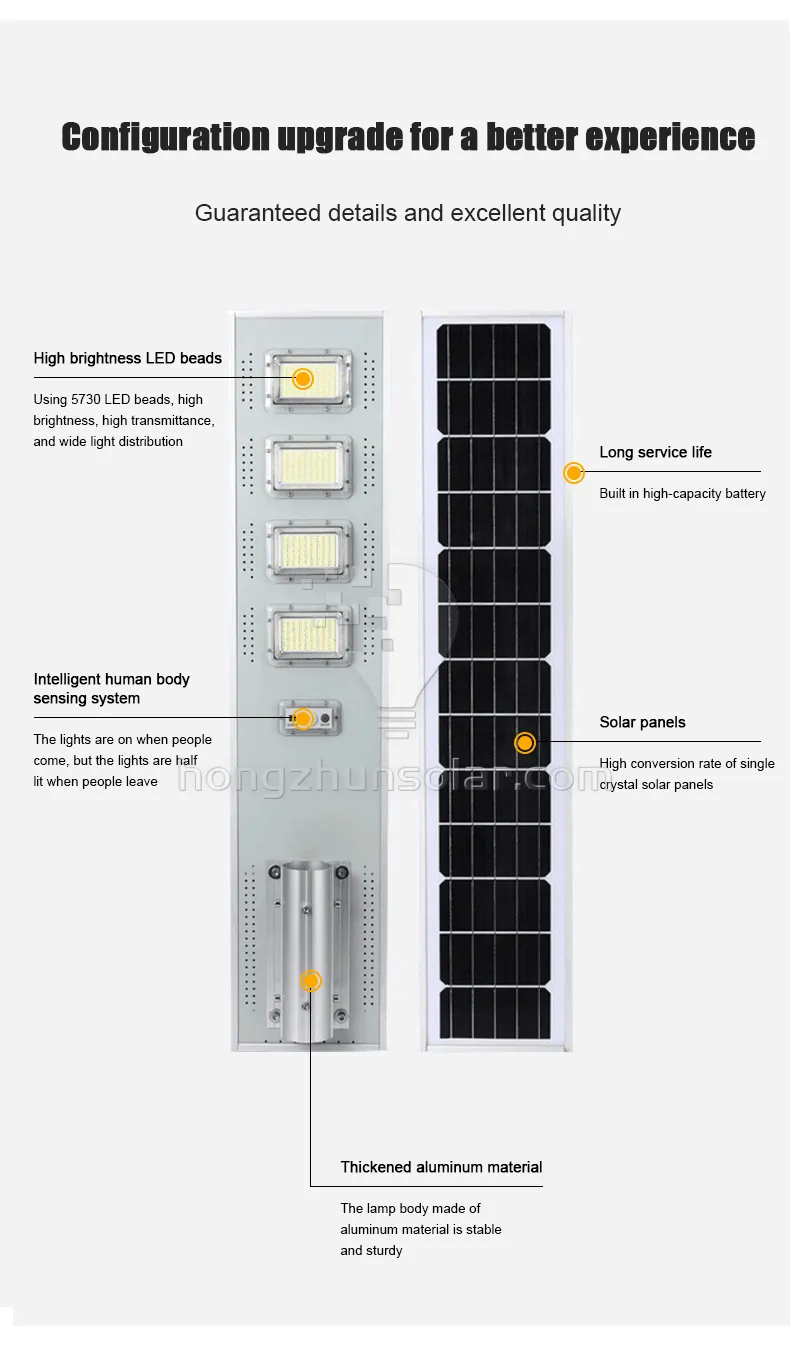 IP65 Waterproof 50W to 200W All in One Integrated Solar LED Street Light Outdoor Aluminum