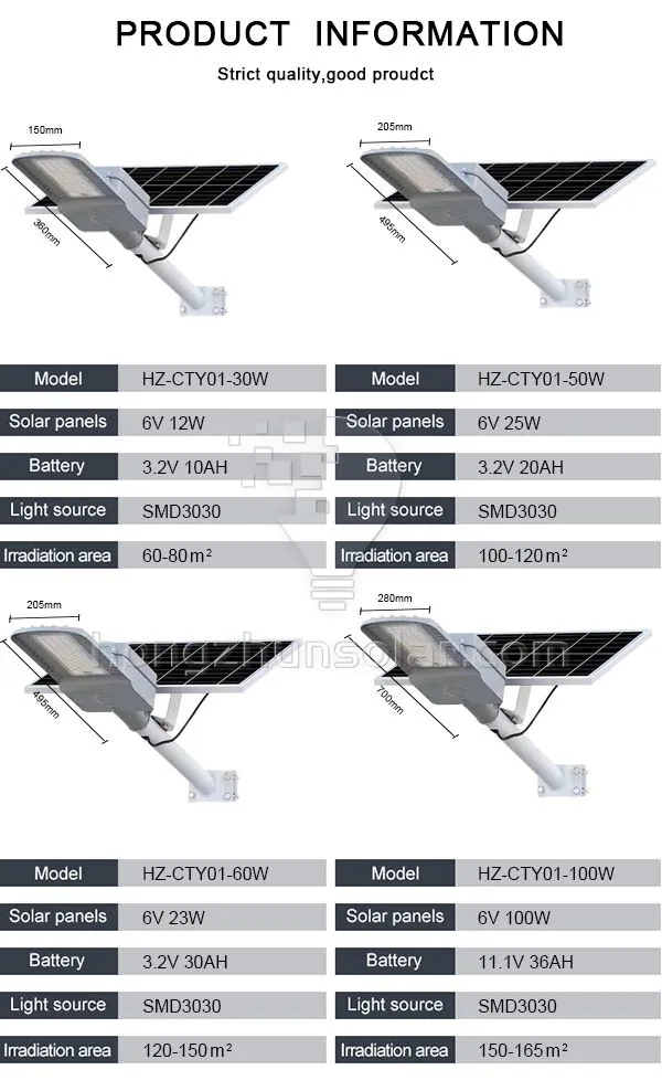 Ip65 Aluminum 100w-400w Waterproof Outdoor Remote Control Solar Led Street Light