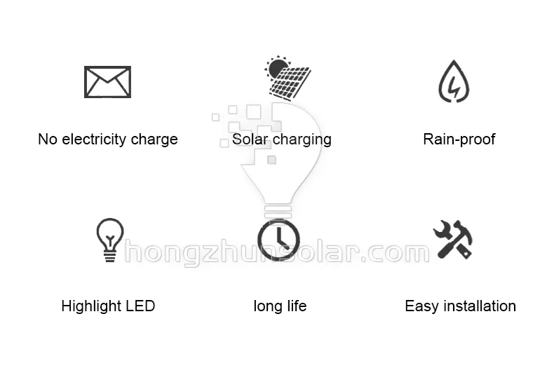 IP65 Waterproof 50W to 200W All in One Integrated Solar LED Street Light Outdoor Aluminum