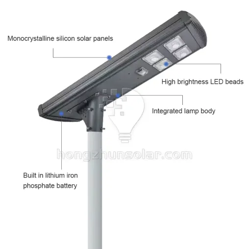 Outdoor Aluminum Road IP65 Waterproof All in One 100W-500W Integrated LED Solar Street Light