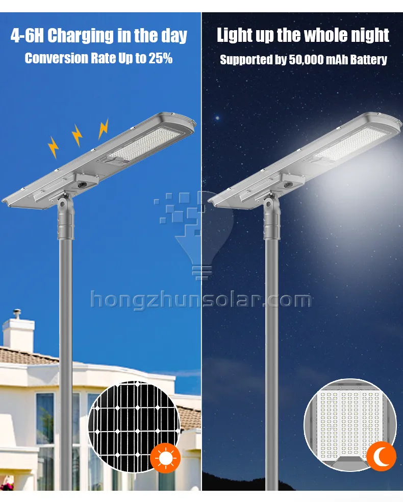IP65 Waterproof 100W-500W Aluminum Integrated LED Solar Street Light Outdoor All in One