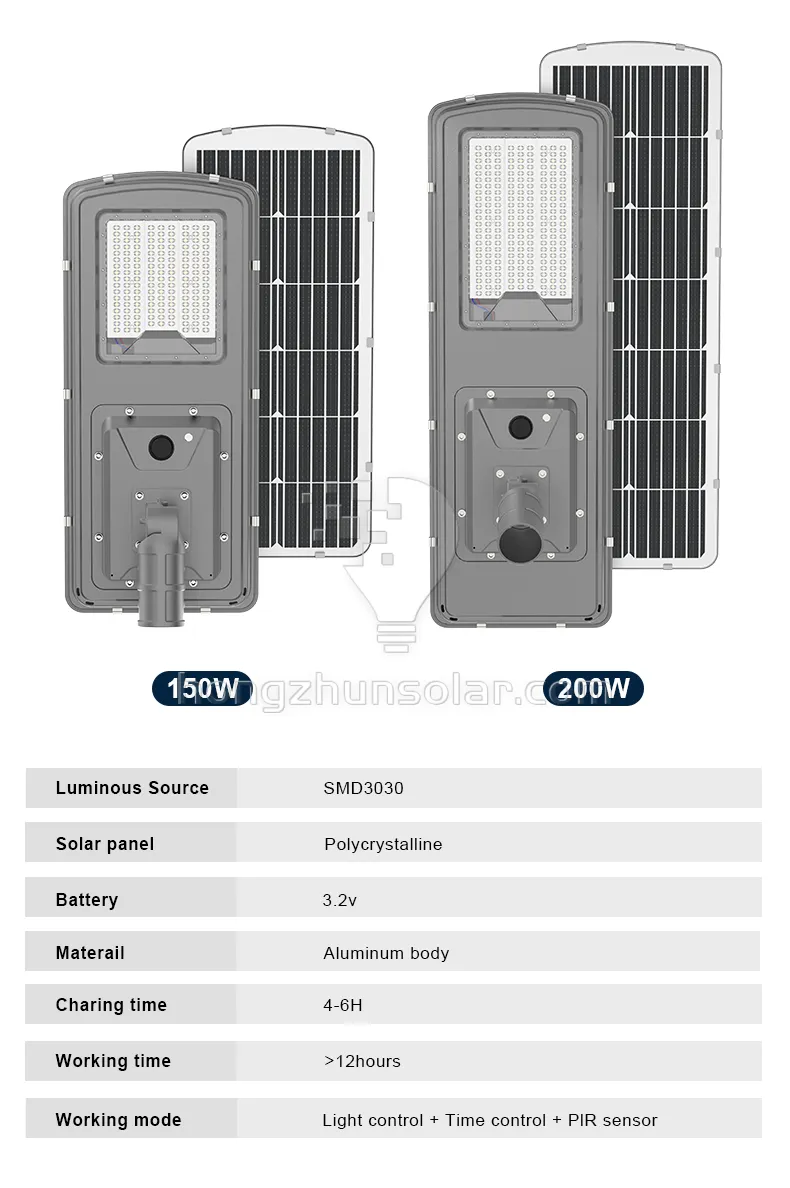 IP65 Waterproof 100W-500W Aluminum Integrated LED Solar Street Light Outdoor All in One