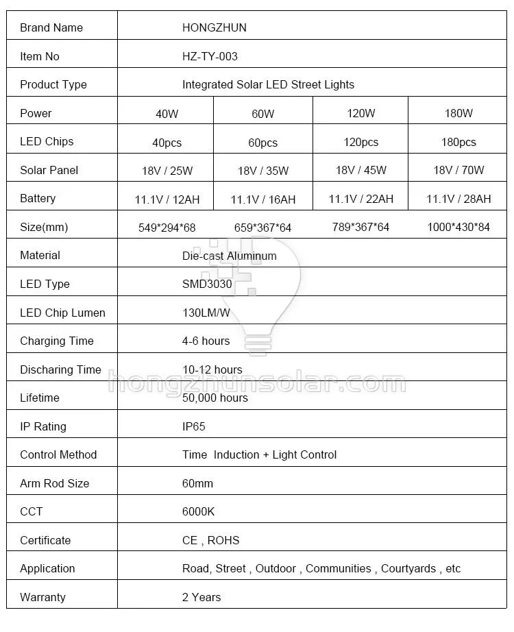 Integrated Waterproof IP65 40W 60W 120W 180W Outdoor All in One LED Solar Street Light