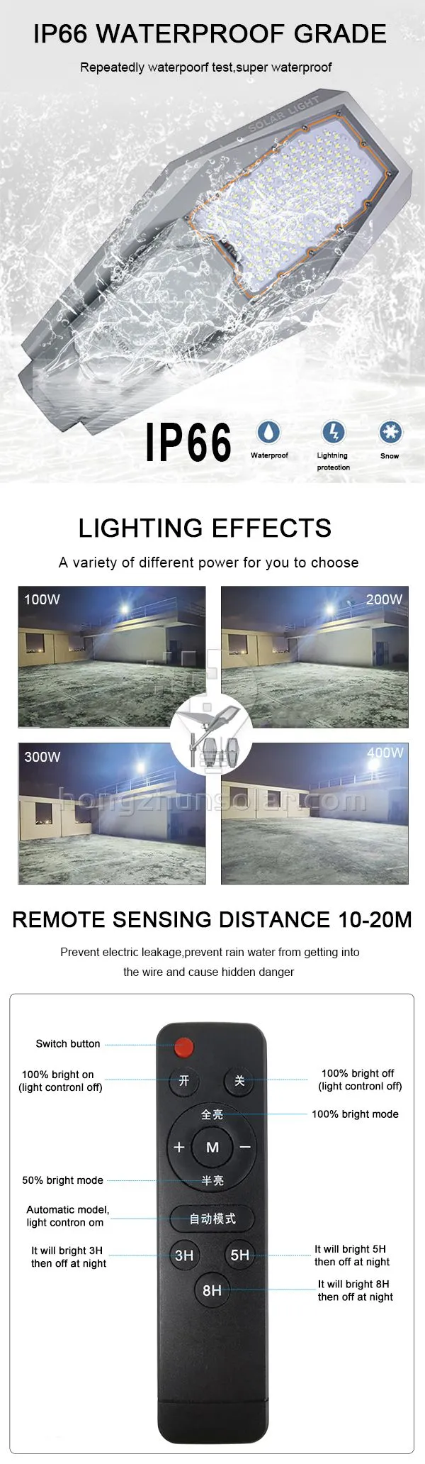 100W-600W Outdoor Aluminum Waterproof IP65 Solar Led Street Light