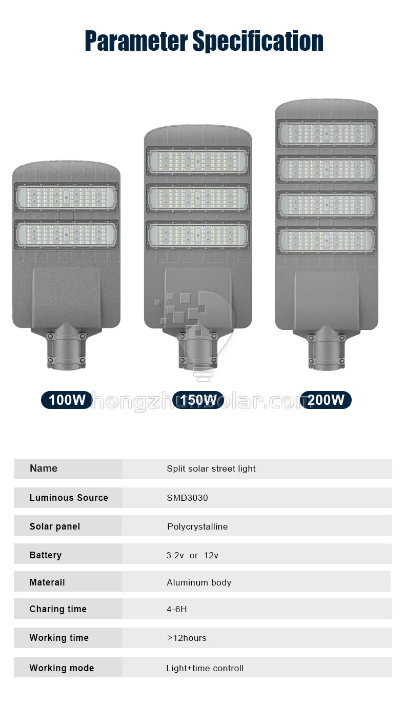 Waterproof 50W-200W Aluminum Street Light Polysilicon Split Solar Light for Garden and Road IP65