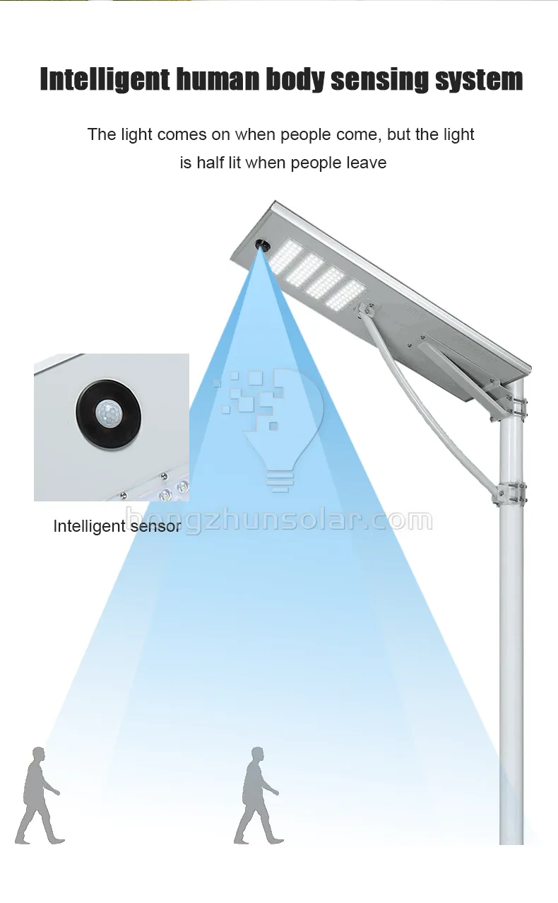 Outdoor Smd Aluminum IP65 Waterproof 50w-250w All in One Integrated Led Solar Street Light