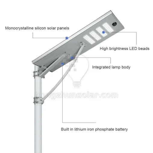 Outdoor Smd Aluminum IP65 Waterproof 50w-250w All in One Integrated Led Solar Street Light