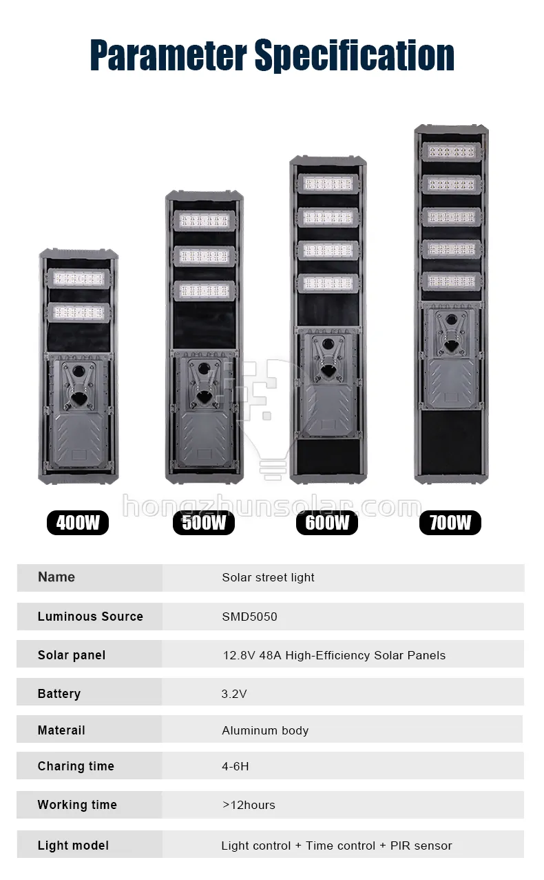 Waterproof IP65 Integrated All in One Aluminum 100W-700W Led Solar Street Light