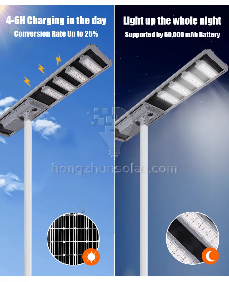 Waterproof IP65 Integrated All in One Aluminum 100W-700W Led Solar Street Light