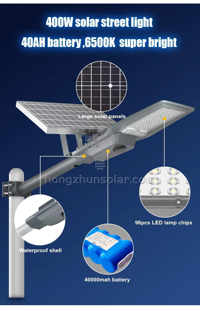 100w-400w SMD Split LED Solar Street Light Waterproof IP65 Aluminum Outdoor Road Square Lamp with Remote Control