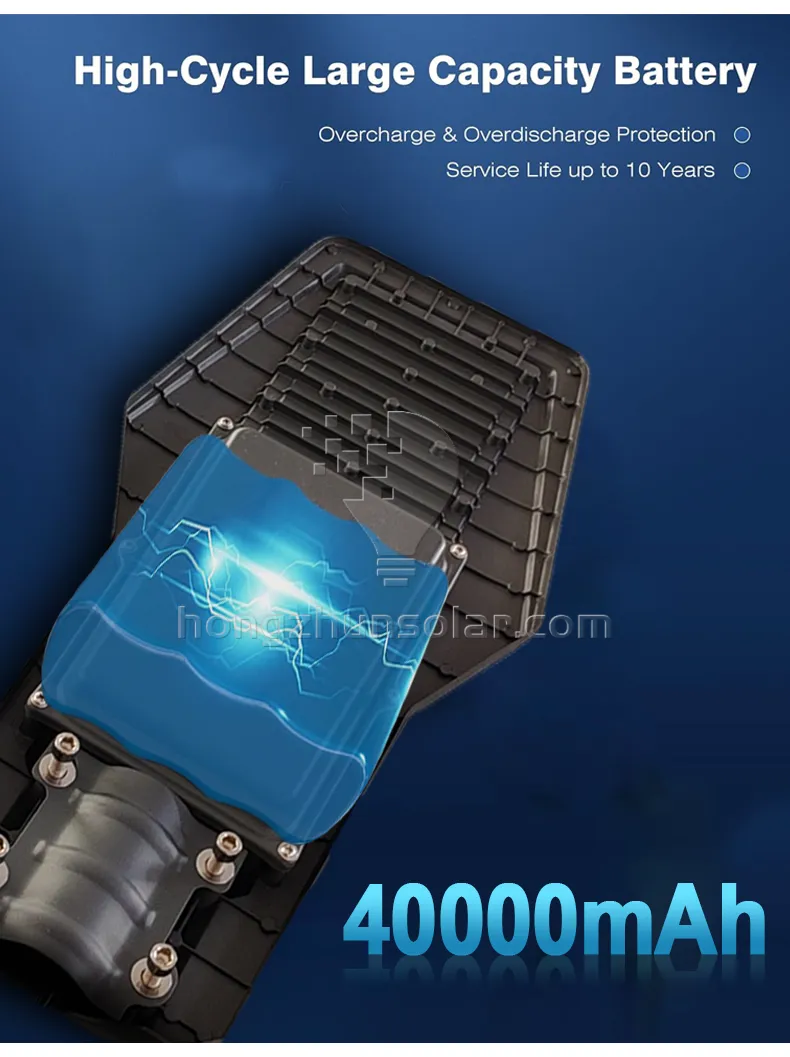 100w-400w SMD Split LED Solar Street Light Waterproof IP65 Aluminum Outdoor Road Square Lamp with Remote Control