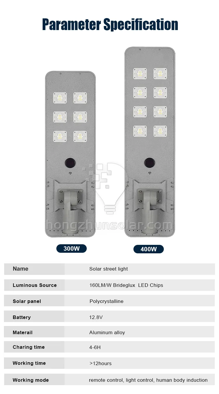 Aluminum Integrated Waterproof Ip65 100w-400w Outdoor All in One Led Solar Street Light