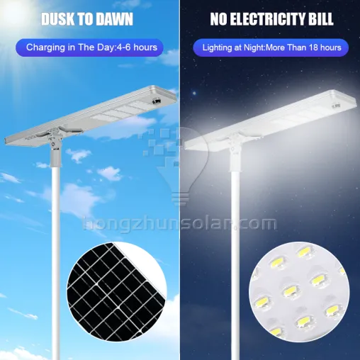 400W Solar LED Street Light