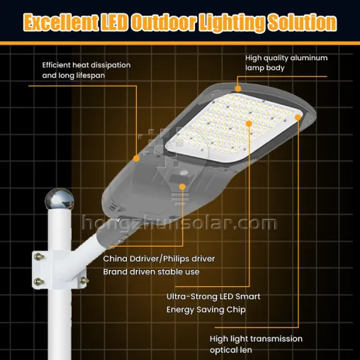 Lampe de route carrée de stationnement extérieur de réverbère d'alliage d'aluminium imperméable de Lumen élevé IP65 avec la puce de SMD 50W-300W lumière LED