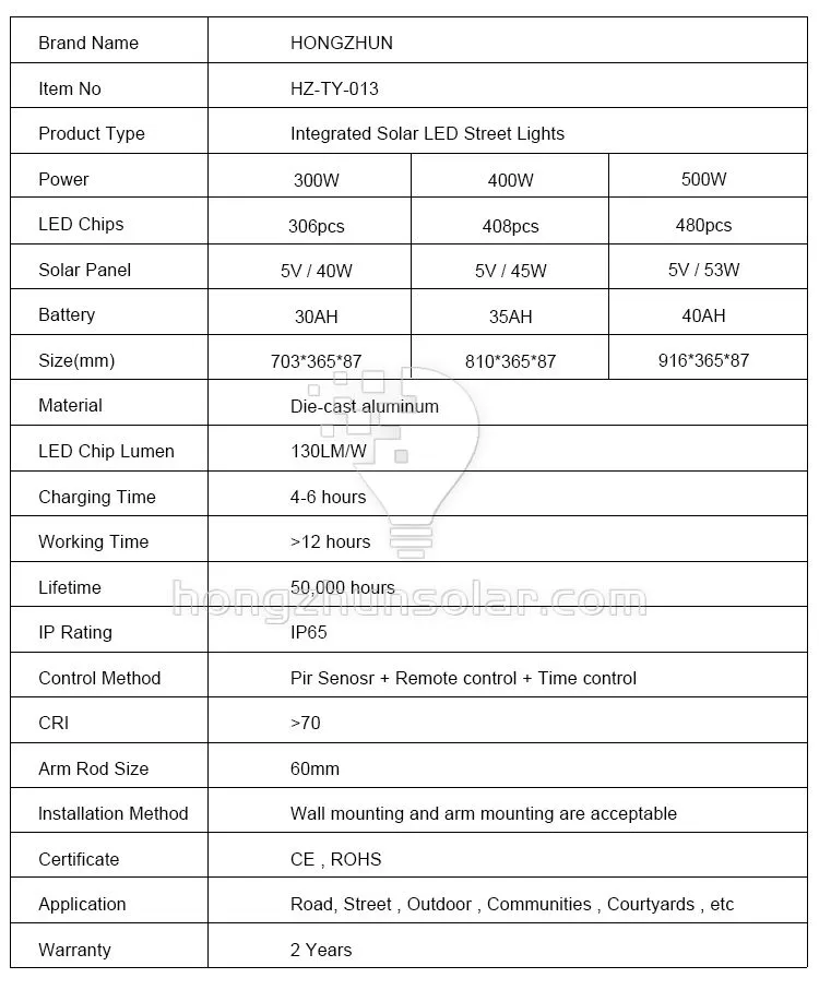 Réverbères solaires intégrés extérieurs imperméables IP65 LED 200W-600W