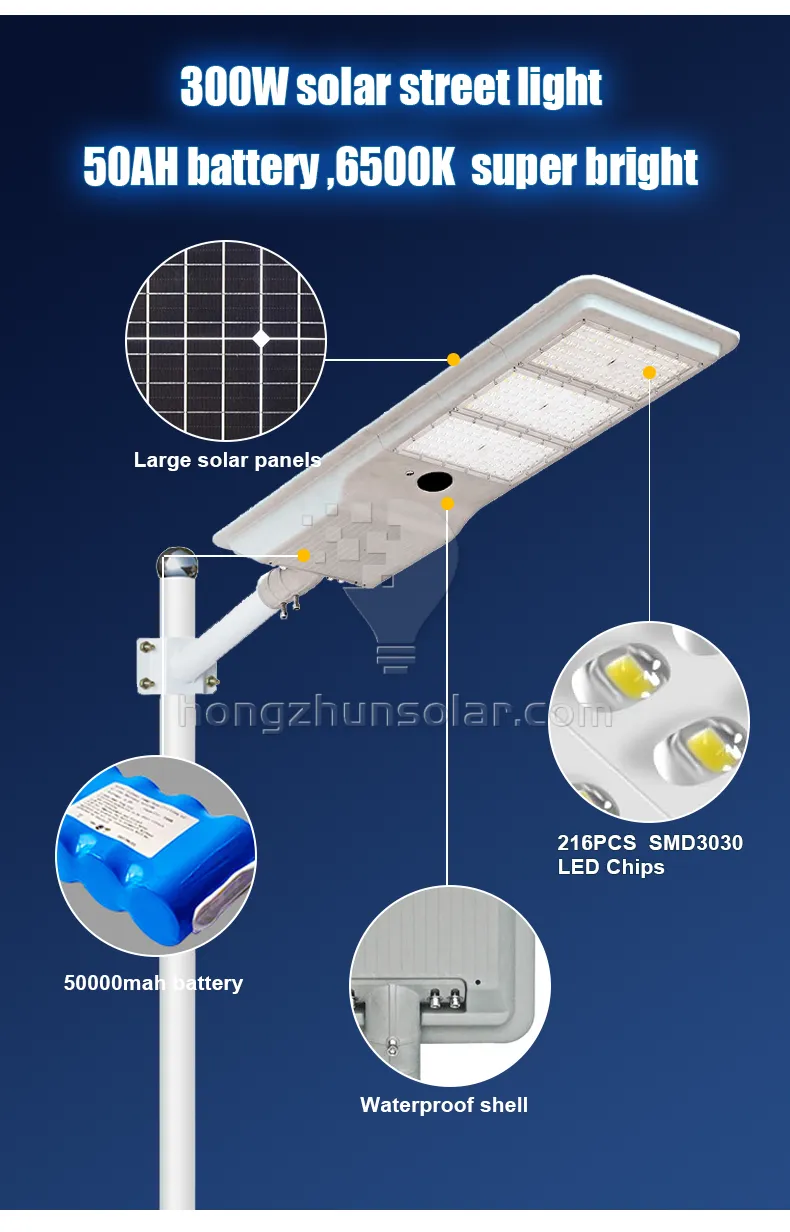 300W-600W étanche IP65 extérieur intégré rue lumière solaire à LED