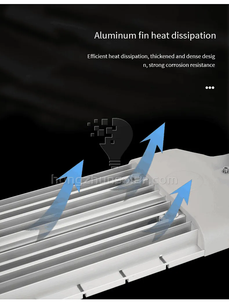 Le module imperméable extérieur en aluminium IP65 100w-300w 220v a mené des réverbères