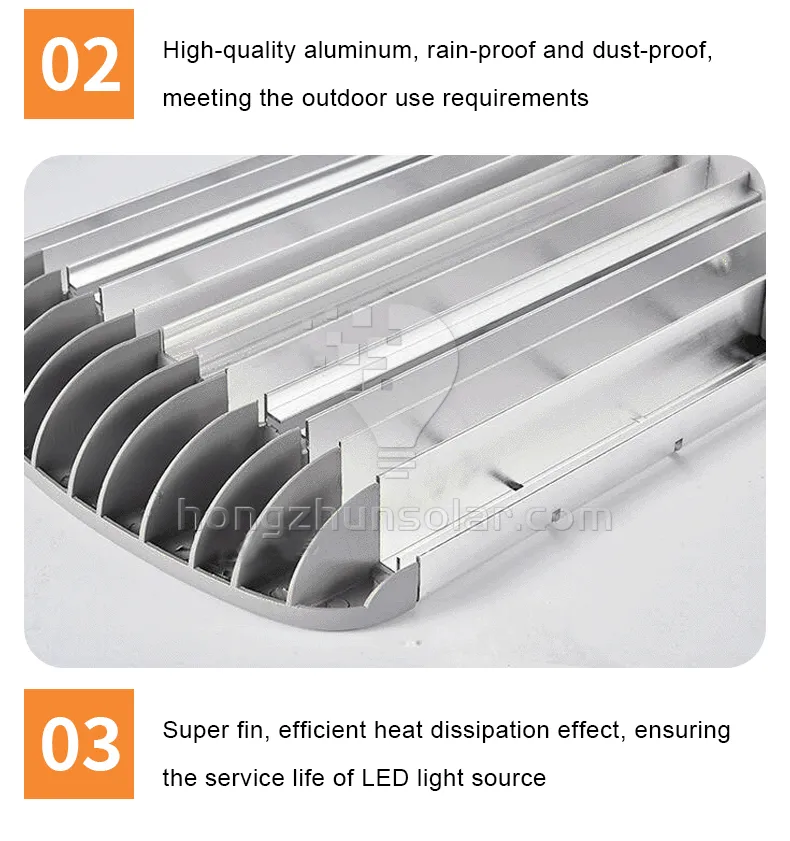 Le module imperméable extérieur en aluminium IP65 100w-300w 220v a mené des réverbères