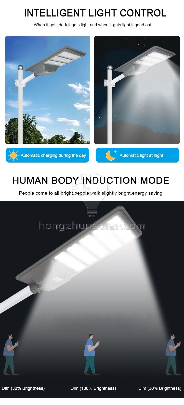 Réverbères solaires intégrés extérieurs imperméables IP65 LED 200W-600W