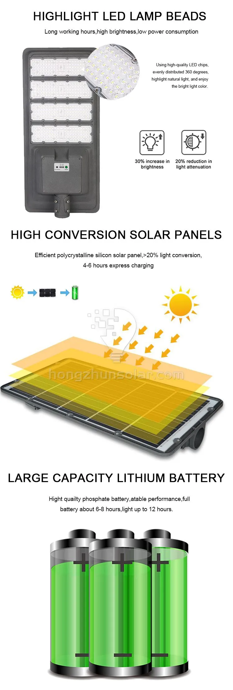 Réverbères solaires intégrés extérieurs imperméables IP65 LED 200W-600W