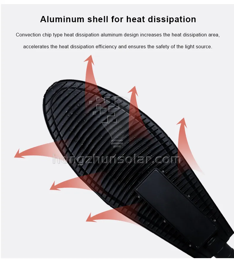 50W à 250W LED réverbères extérieurs étanche IP65 SMD cellule photoélectrique en aluminium moulé sous pression haute performance