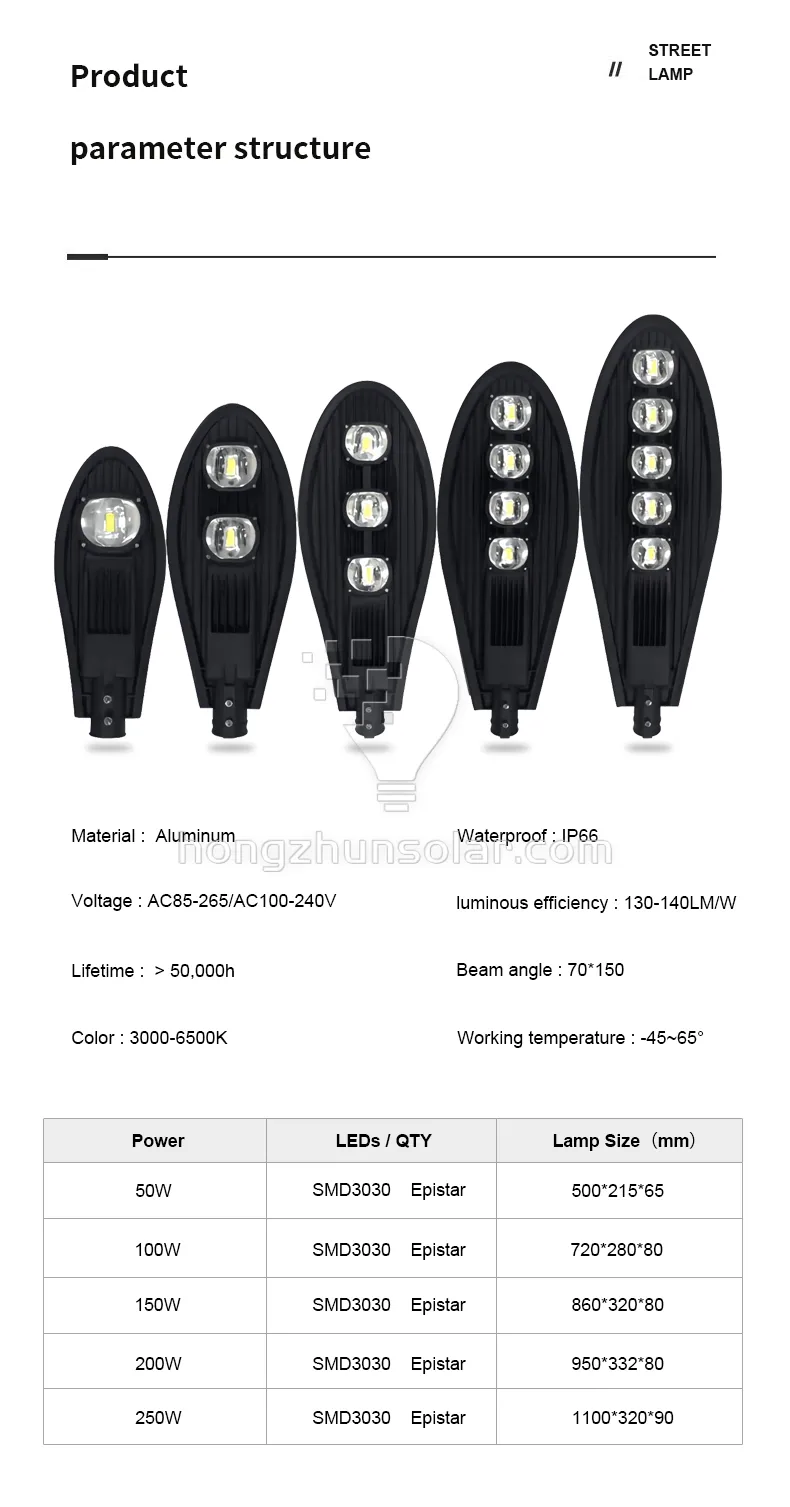 50W à 250W LED réverbères extérieurs étanche IP65 SMD cellule photoélectrique en aluminium moulé sous pression haute performance