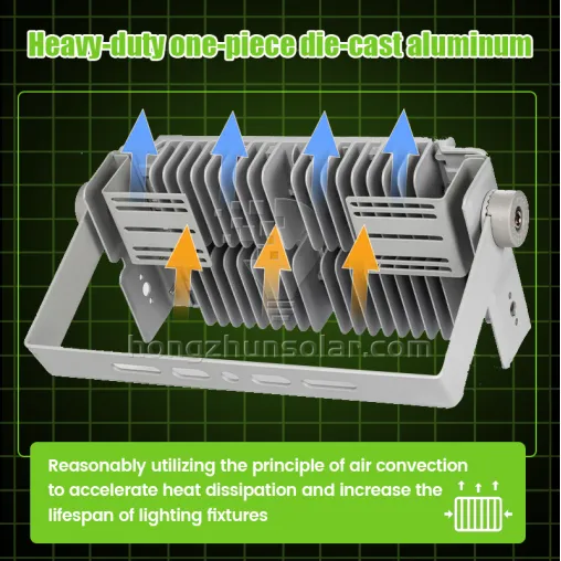 Projecteur LED 100W-600W SMD pour stades sportifs, terrains extérieurs, étanche IP65