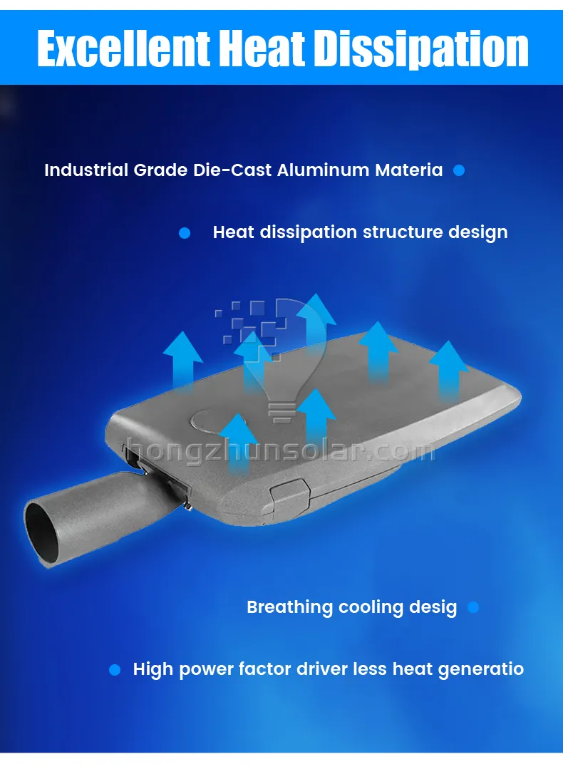 L'électricité extérieure imperméable IP65 de l'autoroute urbaine 50W-300W a mené le réverbère