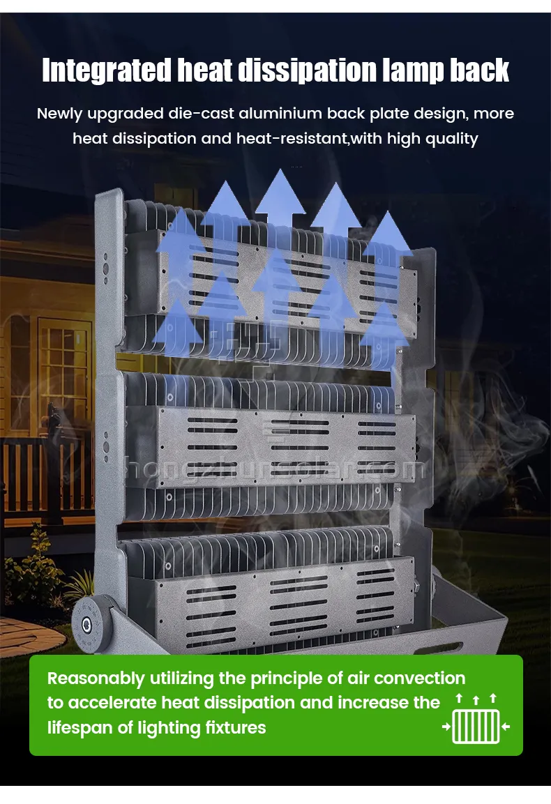 L'aluminium imperméable 200w-1200w d'entrepôt extérieur de stade de tunnel d'IP65 a mené la lumière d'inondation