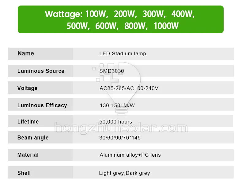 Lumière de stade LED extérieure étanche IP65 IP66, Module d'entrepôt de Tunnel, projecteur en aluminium 100W-1000W