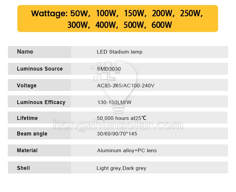 Cour extérieure en aluminium imperméable de stade de lumière d'inondation de LED 100W-600W