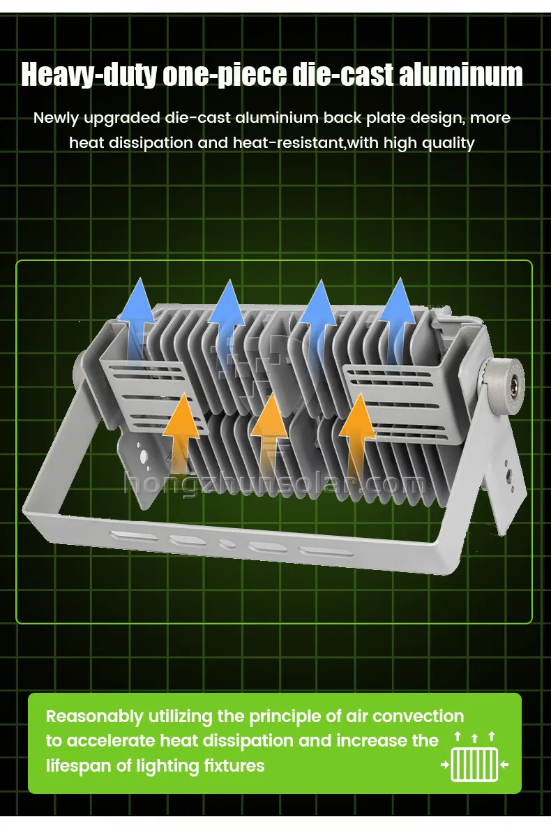 Projecteur LED 100W-600W SMD pour stades sportifs, terrains extérieurs, étanche IP65
