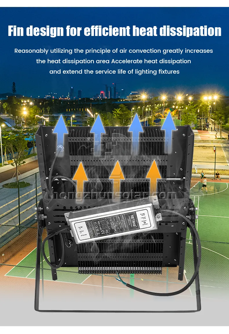 Cour extérieure en aluminium imperméable de stade de lumière d'inondation de LED 100W-600W