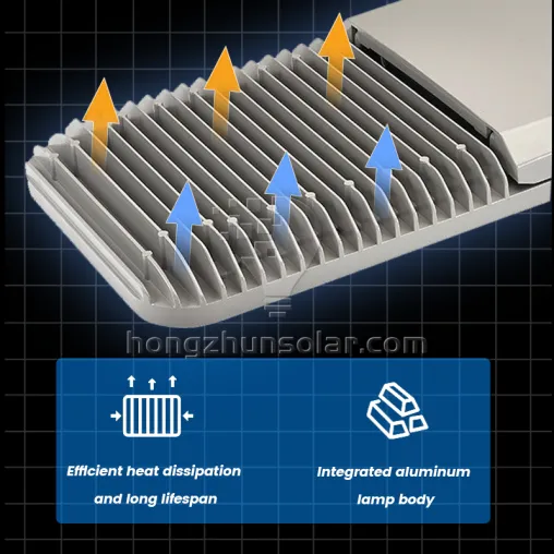 Luce stradale a LED impermeabile in alluminio per esterni Ip65 50w-300w con buona dissipazione del calore