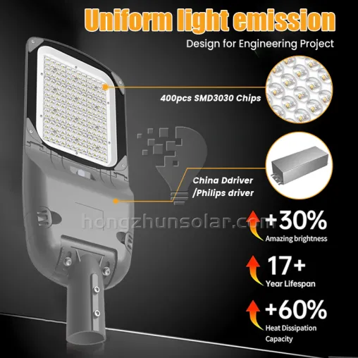 Lampadaire LED 50w-200w pour poteau de lampe de route