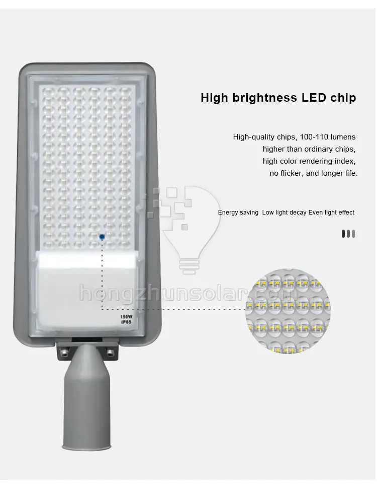 L'éclairage public extérieur étanche IP66 en aluminium 50w-200w Dob a mené le réverbère