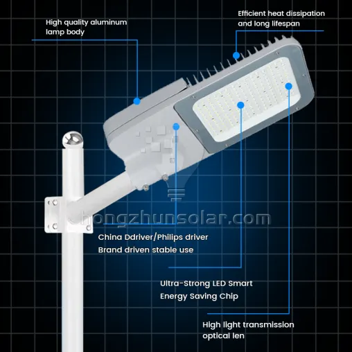 Luce stradale a LED impermeabile in alluminio per esterni Ip65 50w-300w con buona dissipazione del calore