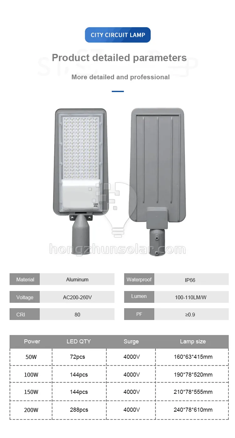 L'éclairage public extérieur étanche IP66 en aluminium 50w-200w Dob a mené le réverbère