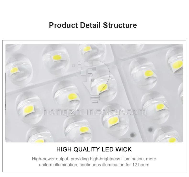 L'aluminium AC 50W-200W IP65 imperméabilisent les réverbères extérieurs de Smd LED