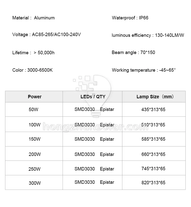 Lampadaire Led extérieur en aluminium étanche IP65, module électrique 50w-300w, haute efficacité