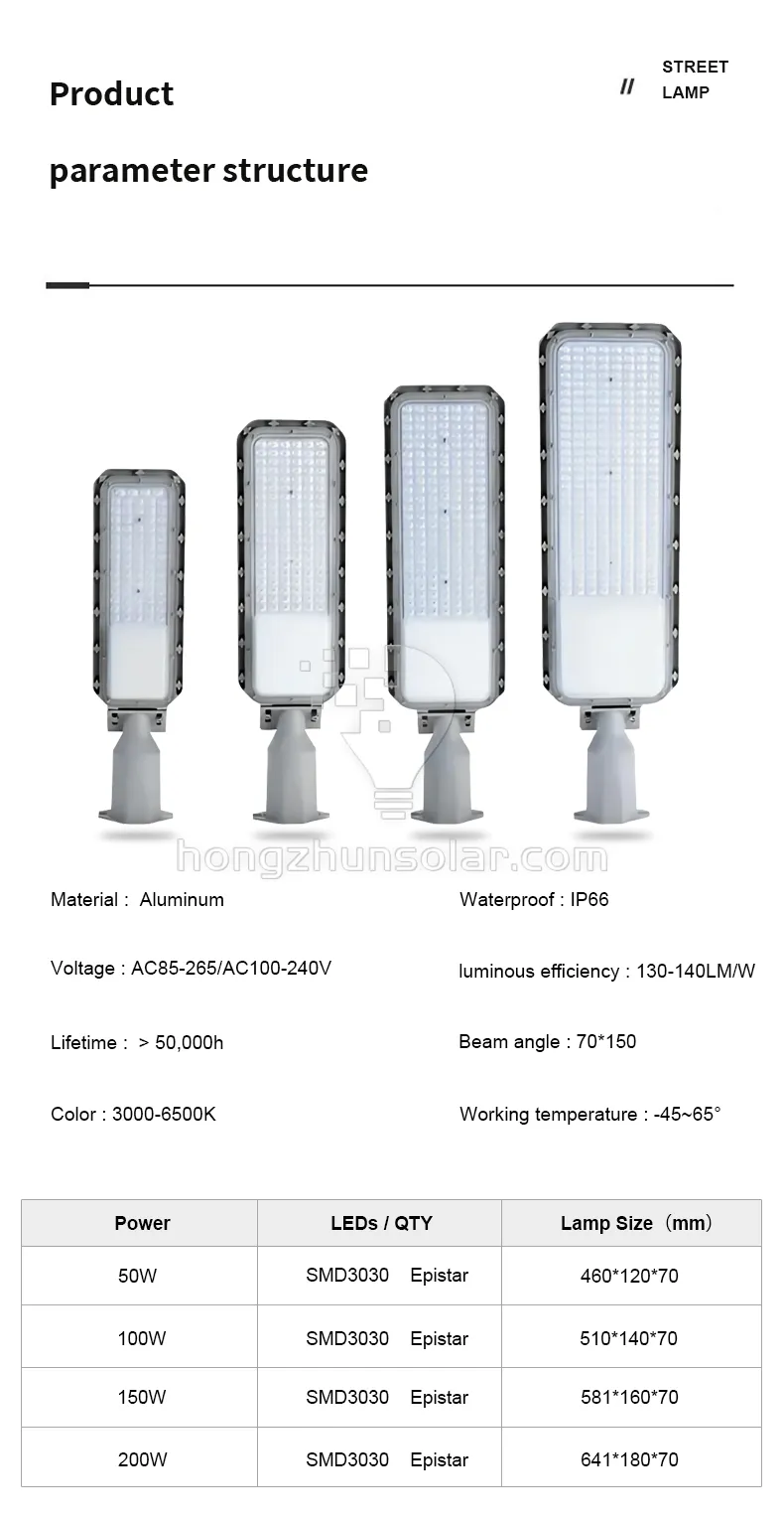L'aluminium AC 50W-200W IP65 imperméabilisent les réverbères extérieurs de Smd LED