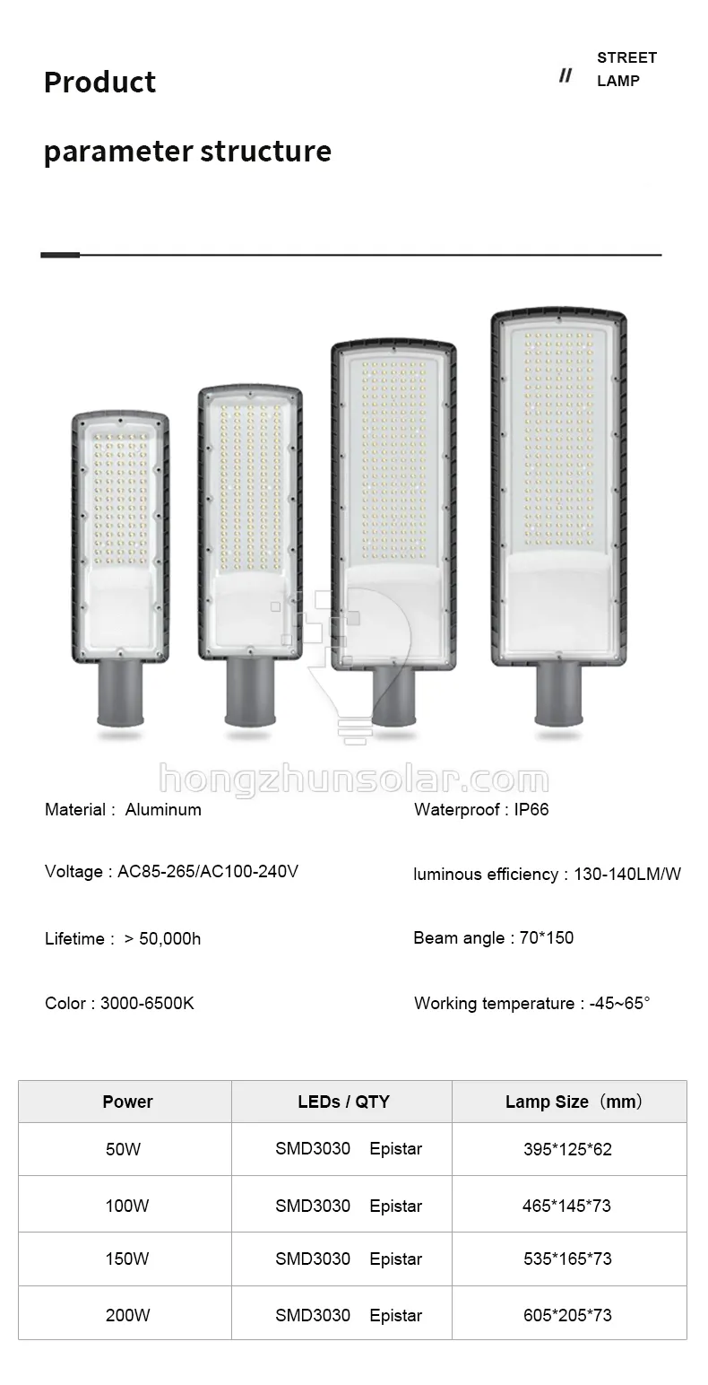 L'aluminium IP66 imperméabilisent les réverbères électriques extérieurs de 50w-300w LED