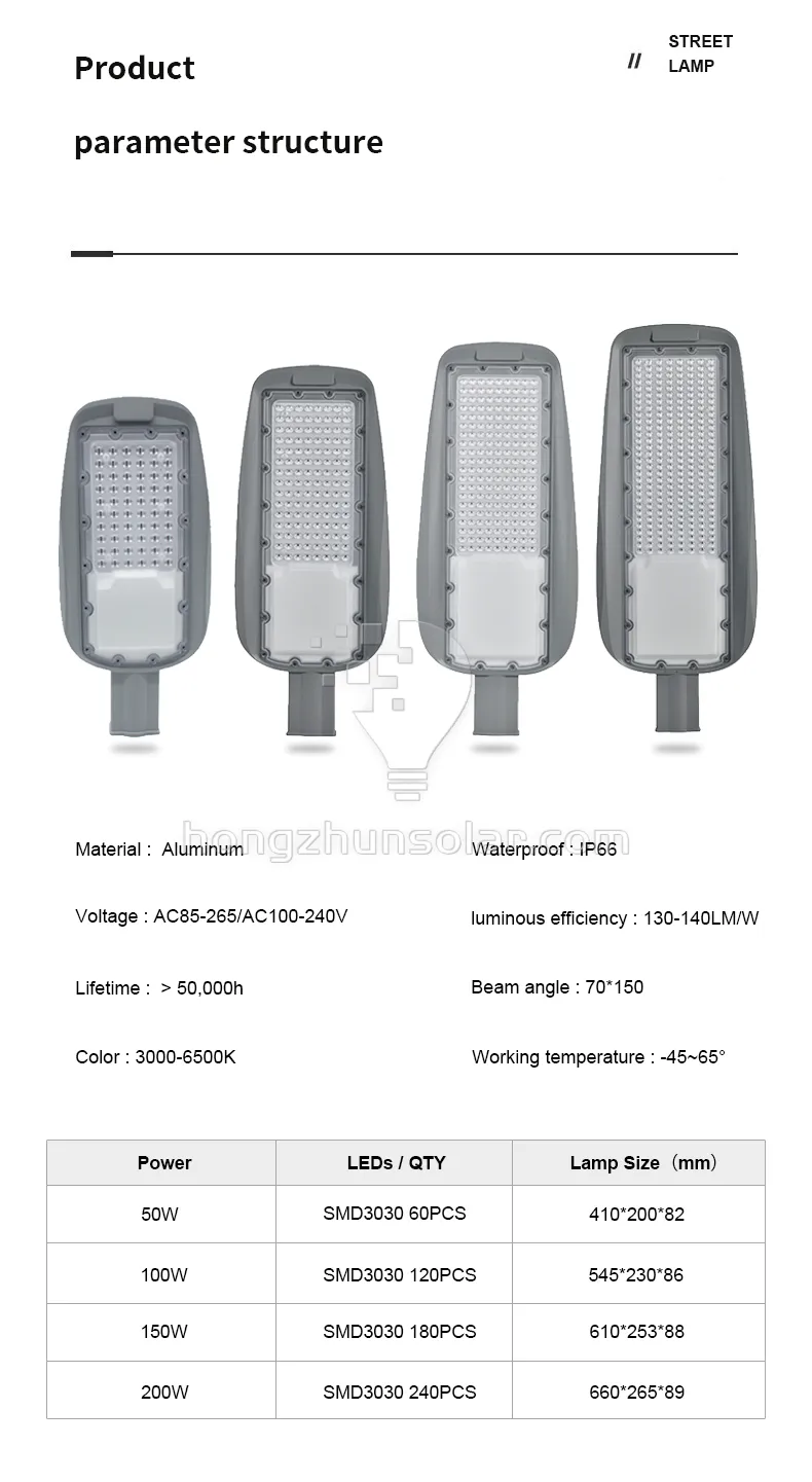Réverbère mené par C.A. en aluminium extérieur imperméable de la puissance élevée Ip65 Smd 30w-300w