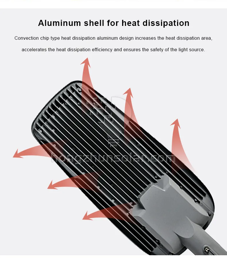 Réverbère mené par C.A. en aluminium extérieur imperméable de la puissance élevée Ip65 Smd 30w-300w